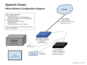 Spanish Chase - Office Network Diagram